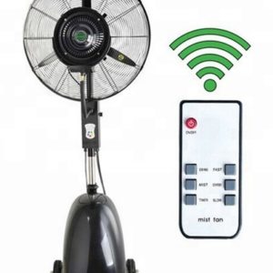 Ventiladores Industriales